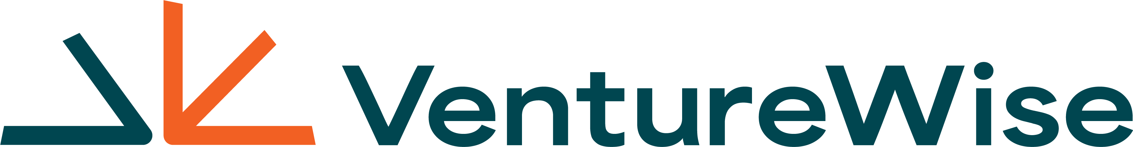 VentureWise